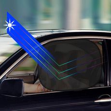 車窗防曬靜電膜遮陽貼 隔離紫外線 汽車隔熱紙 夏日開車必備(2片一組)【AE10394】