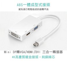 (格林)Mini DP 白色三合一轉換器 轉DVI/HDMI/VGA
