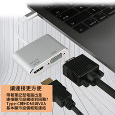 Type-C轉4KX2K HDMI與VGA轉接線(1入)