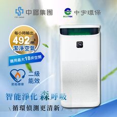 【中宇環保】智能淨化空氣清淨機 (CEYS0400A)
