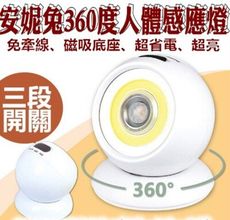 興雲網購【安妮兔360度自動感應燈020-002】工作燈 手電筒 手提燈 釣魚燈 照明設備 頭燈