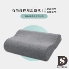 【現貨】 石墨烯釋壓記憶枕 台灣製  高密度記憶棉  人體工學設計 枕頭 枕芯  慢回彈