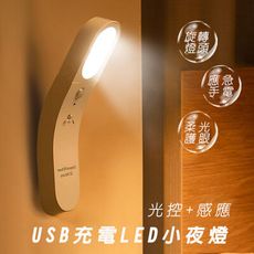 【 SIMPLES 】USB充電光控紅外感應壁掛LED燈