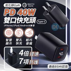 CYKE K15氮化鎵充電器 雙Type-C超級快充 充電器 PD40W