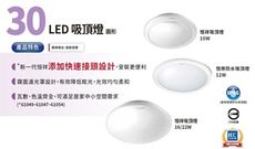 Philips LED 圓形吸頂燈 61047恒祥 16W 110-240V