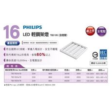 福利品 PHILIPS TBS195 LED T-BAR 32W T8 LED燈管 2x2呎 四管