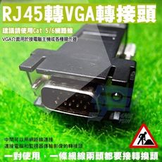 昌運監視器 監控螢幕延長器 VGA TO RJ45轉換器