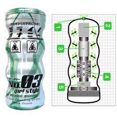 日本Toys Sakai日本快感科學自慰杯 No3飛機杯成人情趣用品 男用自慰套自慰器 成人專區