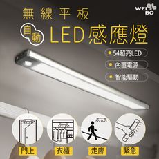 WEI BO無線平板自動LED感應燈(54LED)