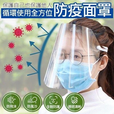 ［JENPIN撰］全臉防護 防飛沫 防疫面罩