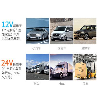 【居家寶盒】單頭12V/24V 360度調整汽車風扇 點菸器插頭 車用汽車風扇 貨車車內風扇 車內降