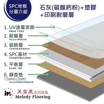 美樂蒂地板-SPC石塑卡扣式防水地板-含靜音墊8mm厚大器系列-西雅圖