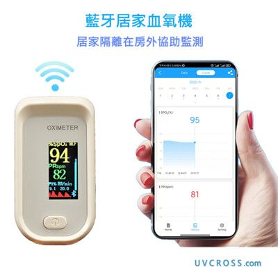 《台灣現貨》藍牙運動、居家指夾式血氧檢測儀含心跳、呼吸頻率指標;做為健康監測用;可連結手機記錄數據