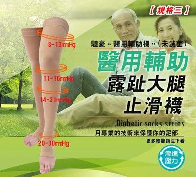美肌刻 【醫用輔助襪-大腿襪】JG3010醫用輔助 露趾彈性襪 靜脈曲張 術後輔助襪 血栓襪