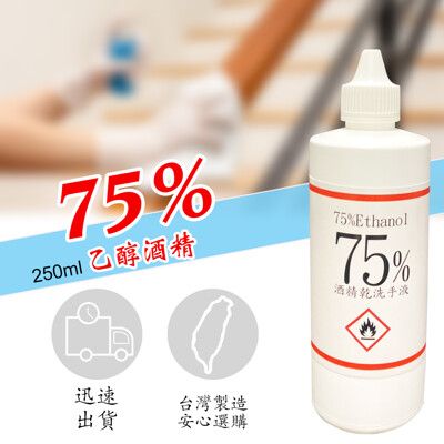 250ml 75%酒精(乙醇, ethanol)優質酒精現貨快速寄出