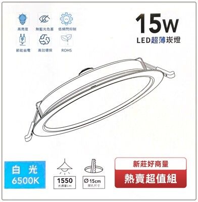 【好商量】LED 15W 15cm 嵌燈 坎燈 內置驅動器 附快速接頭 國家CNS認證 高亮度