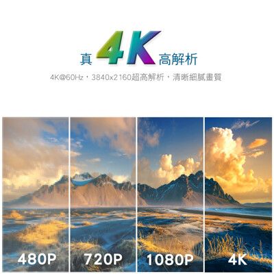 【DIKE高解析4K HDMI線】 2.0版 4K@60Hz高畫質 2.5m DLH525