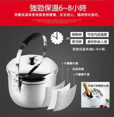 【丹露】高效能免火再煮鍋特厚款5L(D304-05A)