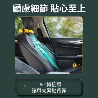 【車用涼感風扇】座椅散熱超加分 USB插頭 三段風速 隨開隨涼 夏天不怕熱 曝曬不怕燙 背後降溫超給