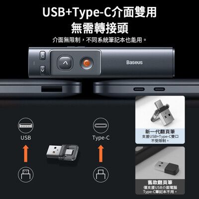 Baseus 倍思 橙點 PPT 簡報筆 電池款 簡報筆 倍思投影  簡報筆 翻頁筆