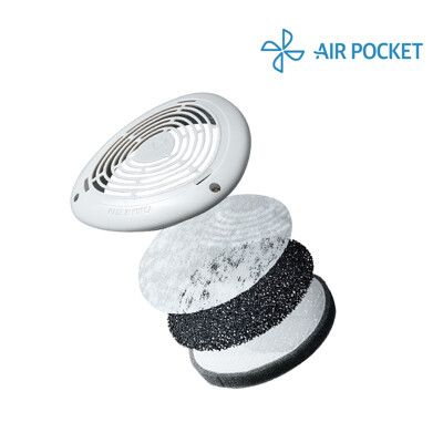 韓國daiichi空氣清淨3d立體循環涼墊-替換濾心 (不通用其他品牌通用 ) 空氣 淨化  抗菌
