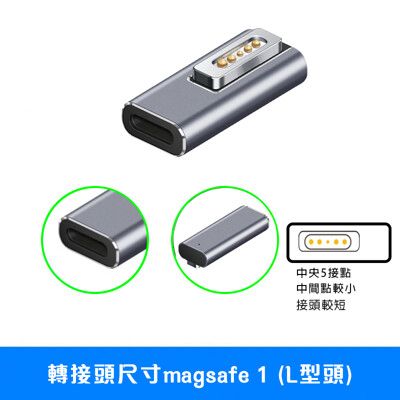 Type-C轉magsafe誘騙器_支援PD_搭配Type-C充電器可充macbook_87W以下