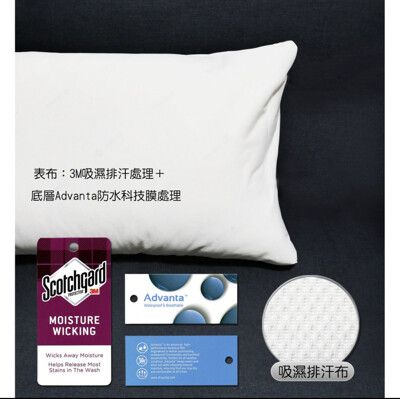 《MIKO》防水枕頭套*美式枕套/信封式枕套/防蹣/防水/保潔墊