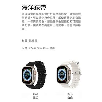 HOTGO Apple Watch 海洋錶帶