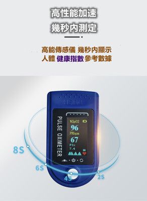 運動健康管理脈動律 血氧機 脈搏檢測 血氧儀