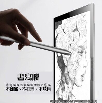 2022 Apple iPad Air 5 10.9吋 [Pet類紙膜] 磨砂防刮好書寫螢幕保護貼