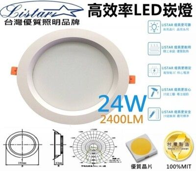 24W LED 崁燈 崁孔200MM 20公分 2400流明