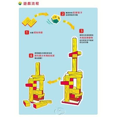 不倒翁 tummple! original 繁體中文正版益智桌上遊戲