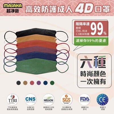 【MASAKA】台灣製成人立體4D口罩(可挑色) 　關心流感、pm2.5、防疫也要美麗