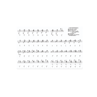 88鍵手捲鋼琴數字簡譜貼紙(適用於88鍵手捲鋼琴 電子琴 電鋼琴 鋼琴)