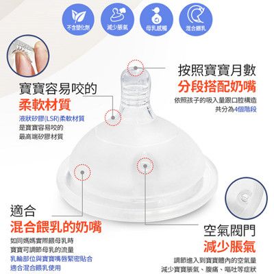 【韓國 MOTHER-K】自然乳感矽膠奶瓶專用奶嘴(2入)
