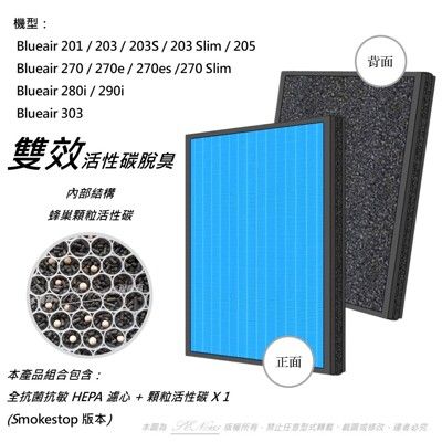 抗菌抗敏 適用 LUX 樂智 LACM-1 空氣清淨機 活性碳HEPA 2合1濾網