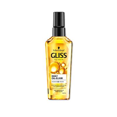 德國Schwarzkopf施華蔻-GLISS沙龍級滋養柔順免沖洗修護髮油75ml/瓶(德國小金瓶)
