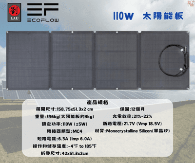 EcoFlow 110W 太陽能板