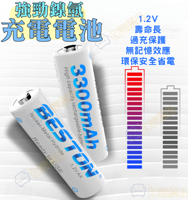 充電電池 低自放 高容量 鎳氫電池 3號充電電池 4號充電電池【NI001】