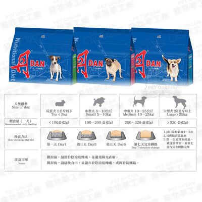 丹 DAN 狗飼料 狗狗營養膳食系列 台灣製造 成犬飼料 幼犬飼料 狗糧 狗食 寵物飼料 寵物食品