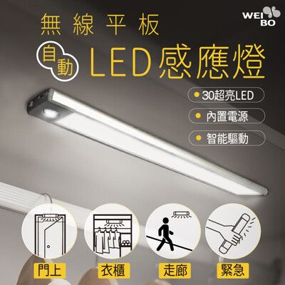 WEI BO無線平板自動LED感應燈(30LED)